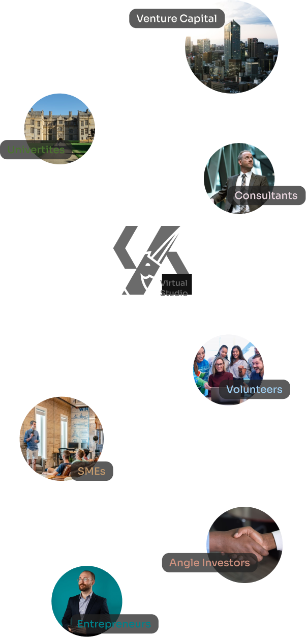 Ilmam's stakeholders